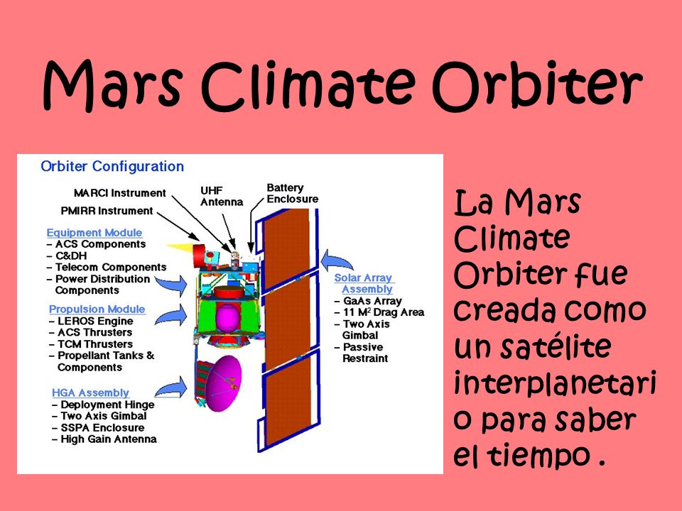 Mars Climate Orbiter La Mars Climate Orbiter fue creada como un satélite interplanetario para saber el tiempo .