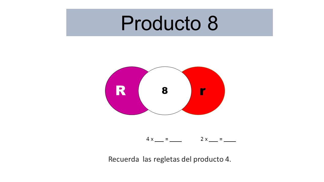 Recuerda las regletas del producto 4.