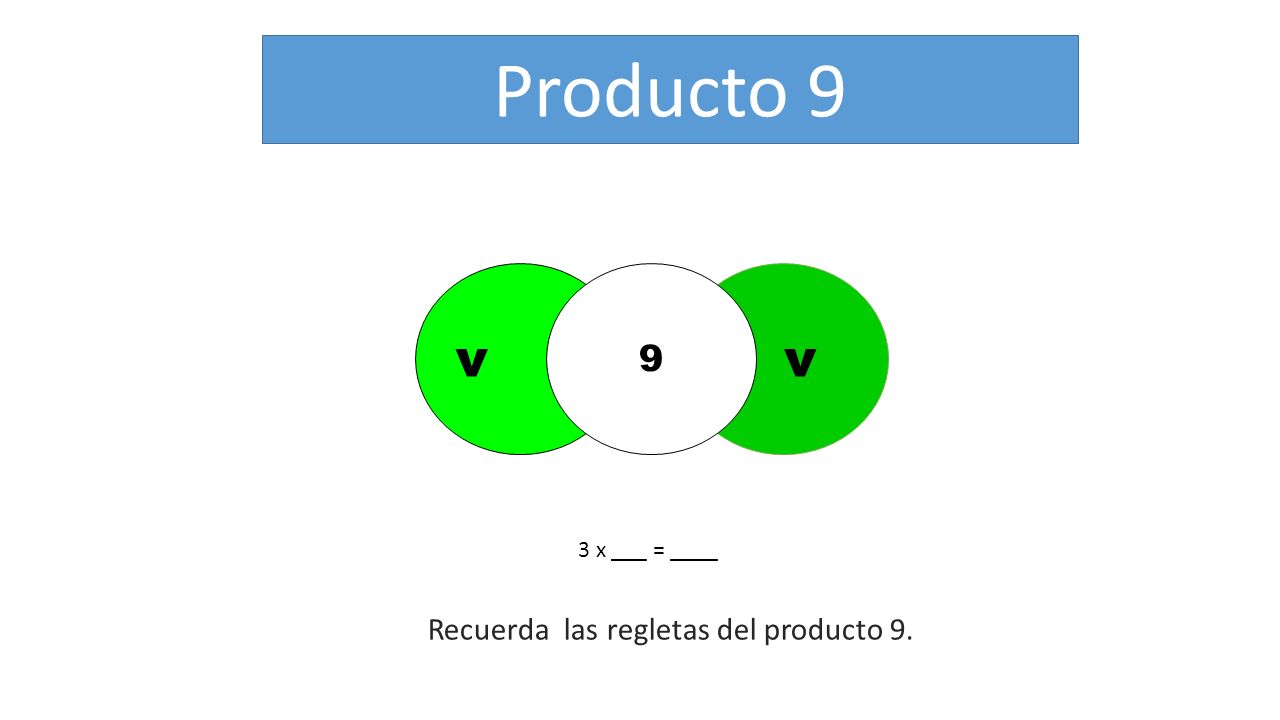 Recuerda las regletas del producto 9.