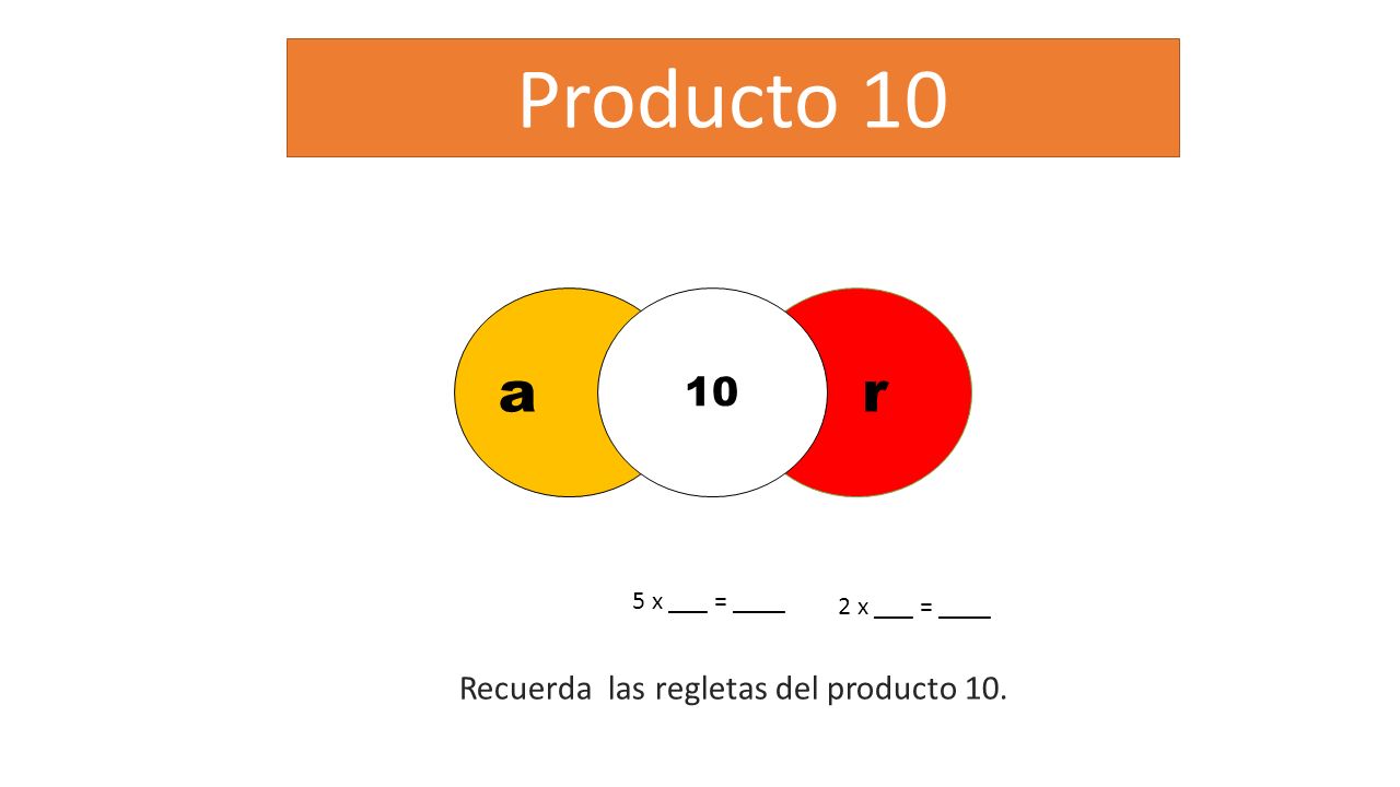 Recuerda las regletas del producto 10.