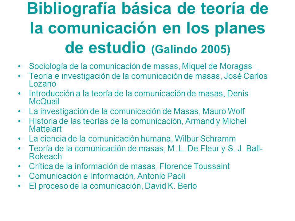 Bibliografía básica de teoría de la comunicación en los planes de estudio (Galindo 2005)