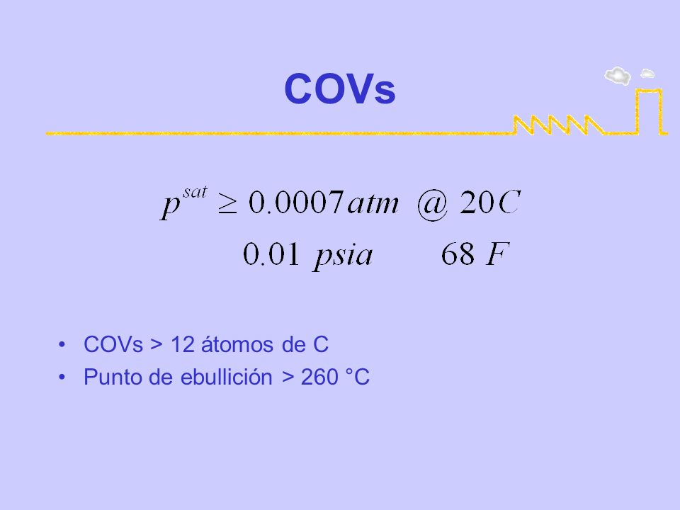 COVs COVs > 12 átomos de C Punto de ebullición > 260 °C