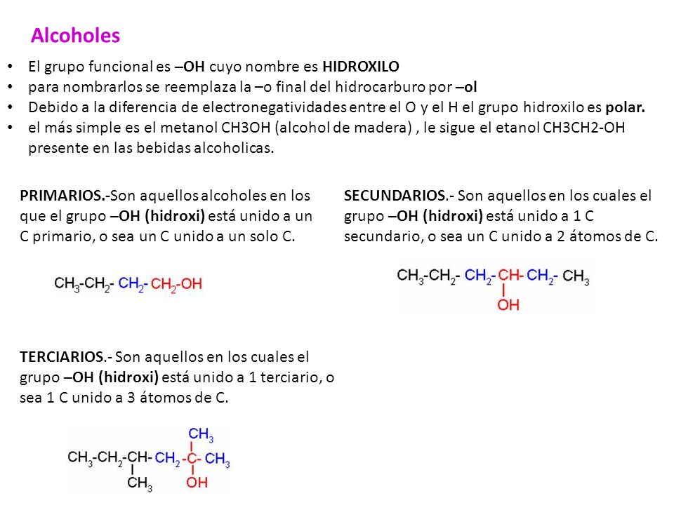Alcoholes El grupo funcional es –OH cuyo nombre es HIDROXILO