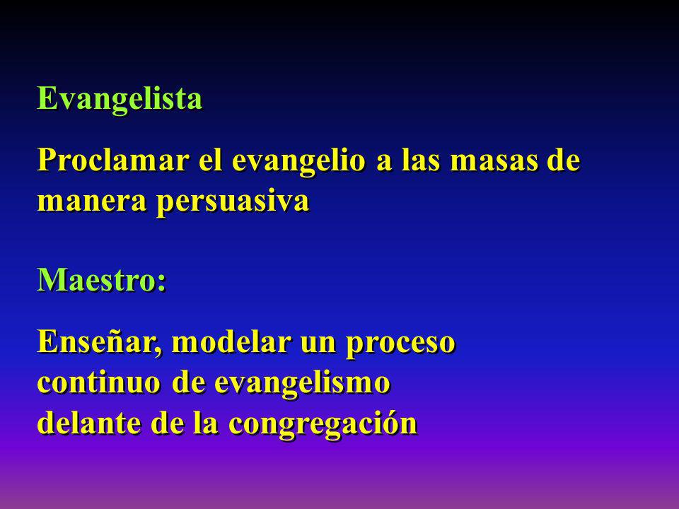 Evangelista Proclamar el evangelio a las masas de manera persuasiva. Maestro: