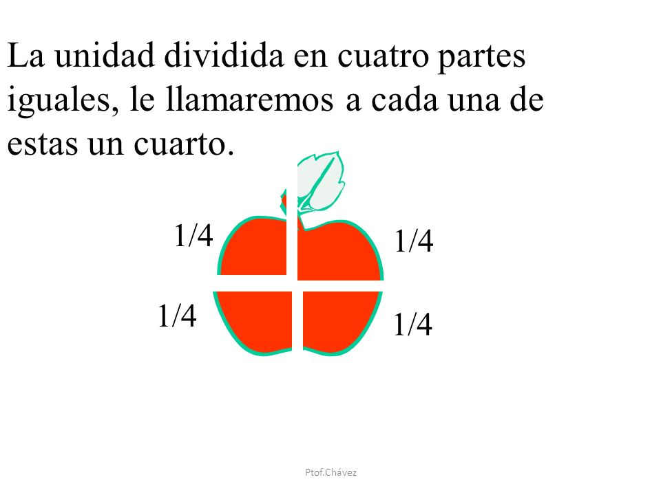 La unidad dividida en cuatro partes iguales, le llamaremos a cada una de estas un cuarto.