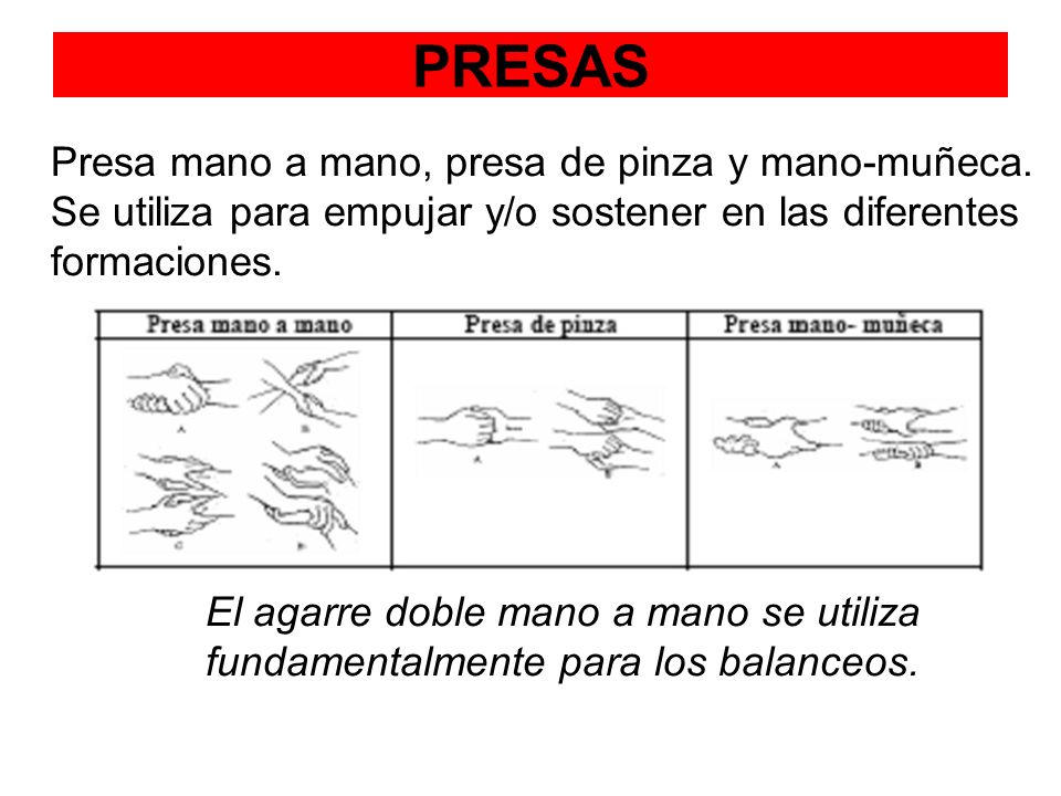 PRESAS Presa mano a mano, presa de pinza y mano-muñeca. Se utiliza para empujar y/o sostener en las diferentes formaciones.