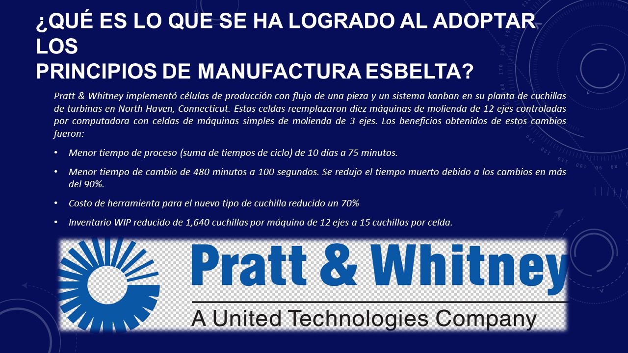 ¿QUÉ ES LO QUE SE HA LOGRADO AL ADOPTAR LOS PRINCIPIOS DE MANUFACTURA ESBELTA