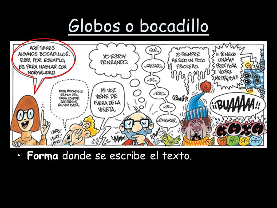 Globos o bocadillo Forma donde se escribe el texto.