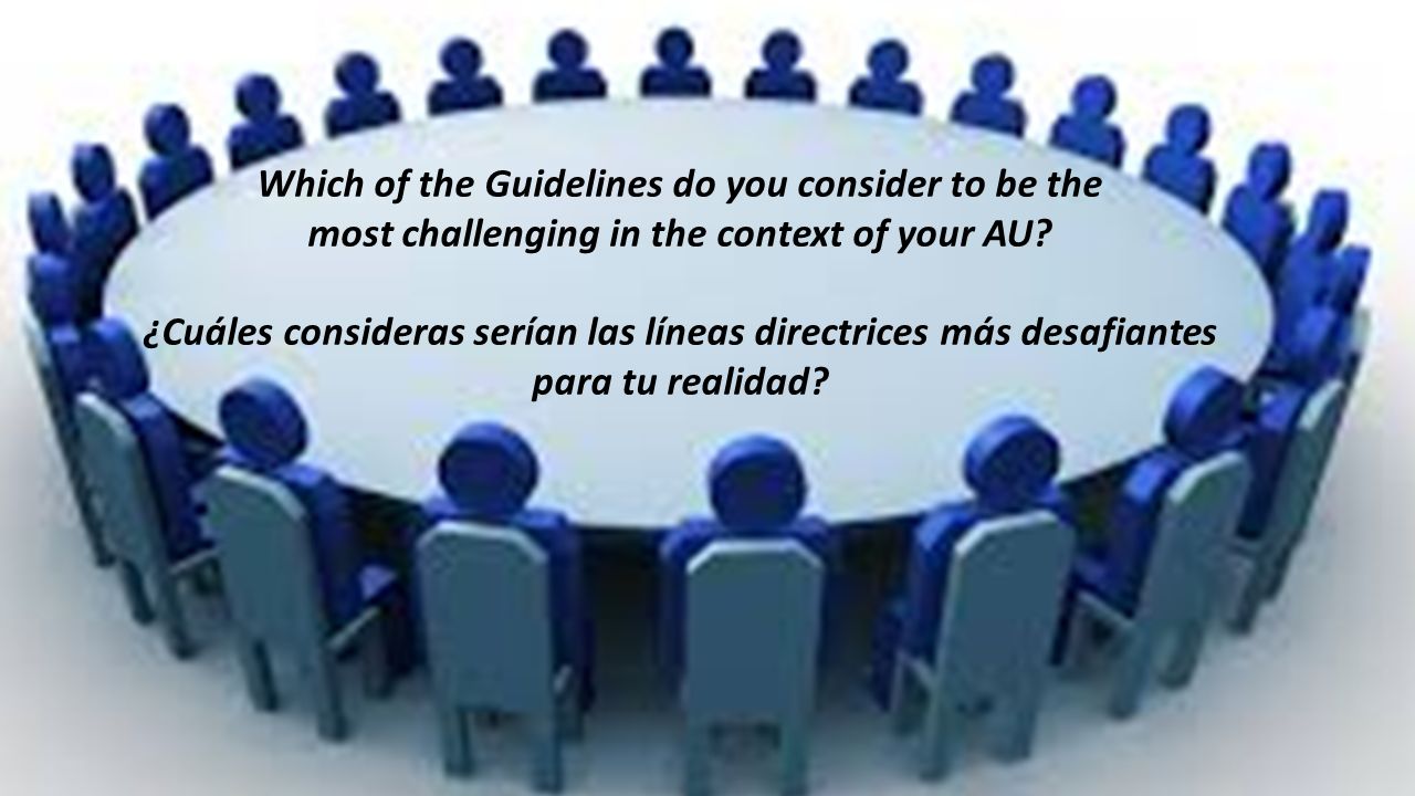 Which of the Guidelines do you consider to be the