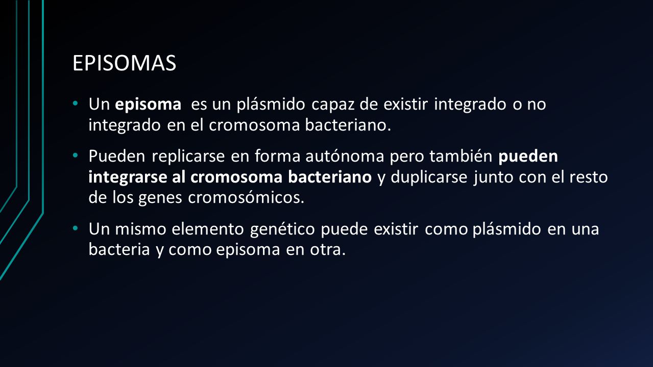 EPISOMAS Un episoma es un plásmido capaz de existir integrado o no integrado en el cromosoma bacteriano.