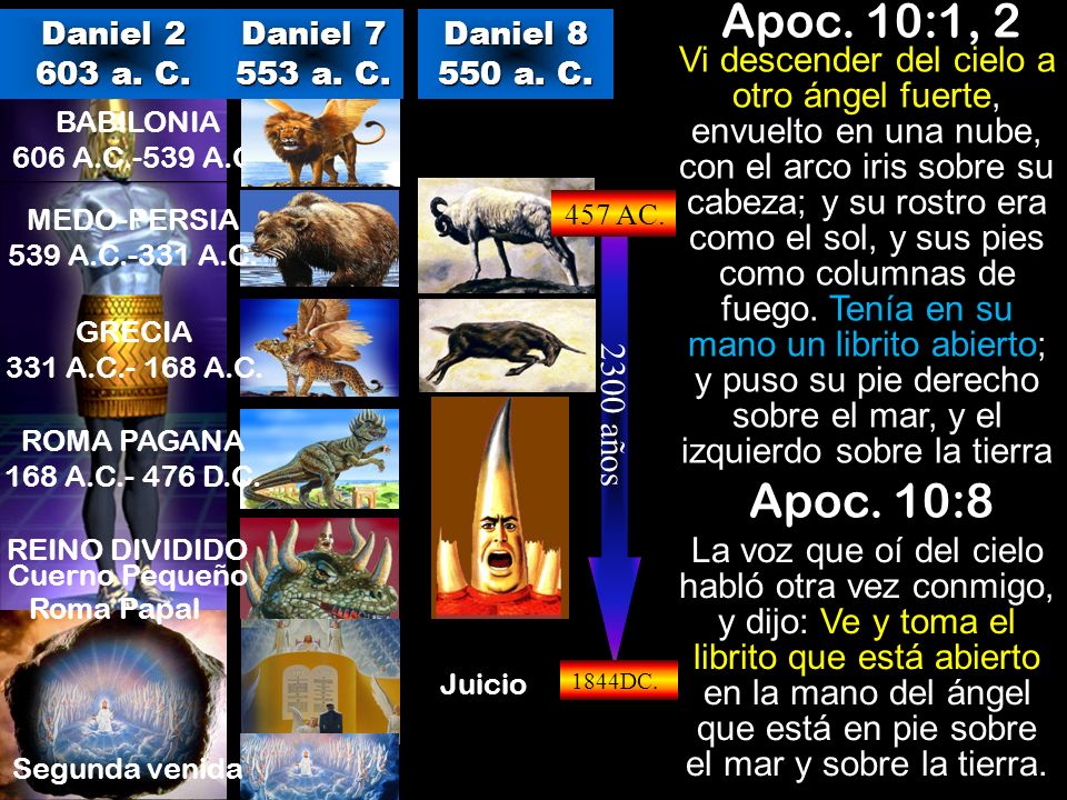 Apoc. 10:1, 2 Daniel a. C. Daniel a. C. Daniel a. C.