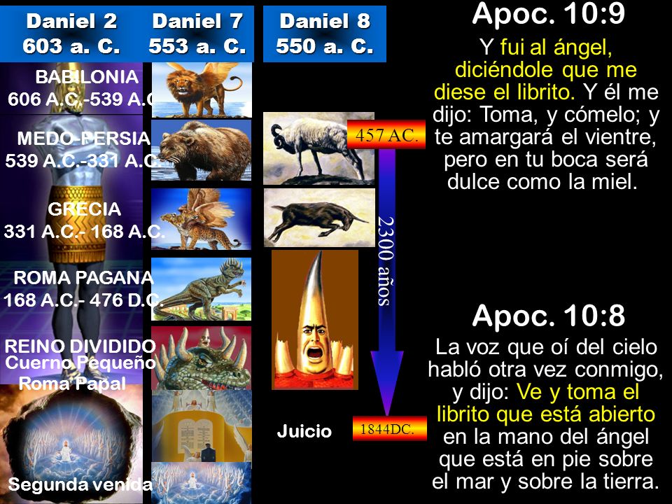 Apoc. 10:9 Daniel a. C. Daniel a. C. Daniel a. C.
