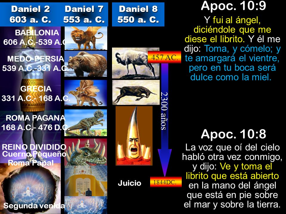 Apoc. 10:9 Daniel a. C. Daniel a. C. Daniel a. C.
