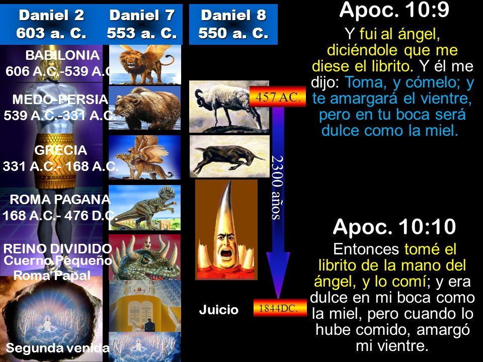 Apoc. 10:9 Daniel a. C. Daniel a. C. Daniel a. C.