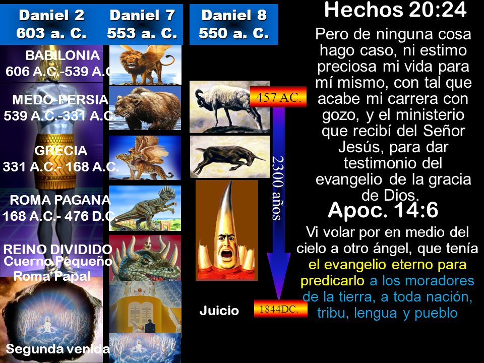 Hechos 20:24 Daniel a. C. Daniel a. C. Daniel a. C.