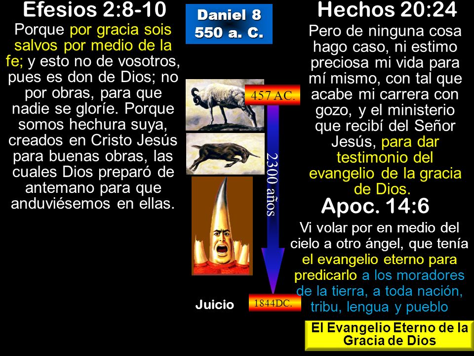 El Evangelio Eterno de la Gracia de Dios