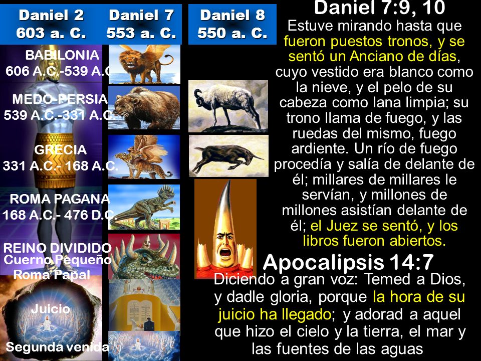 Daniel 7:9, 10 Daniel a. C. Daniel a. C. Daniel a. C.