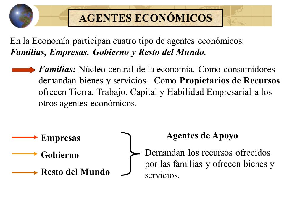 AGENTES ECONÓMICOS En la Economía participan cuatro tipo de agentes económicos: Familias, Empresas, Gobierno y Resto del Mundo.