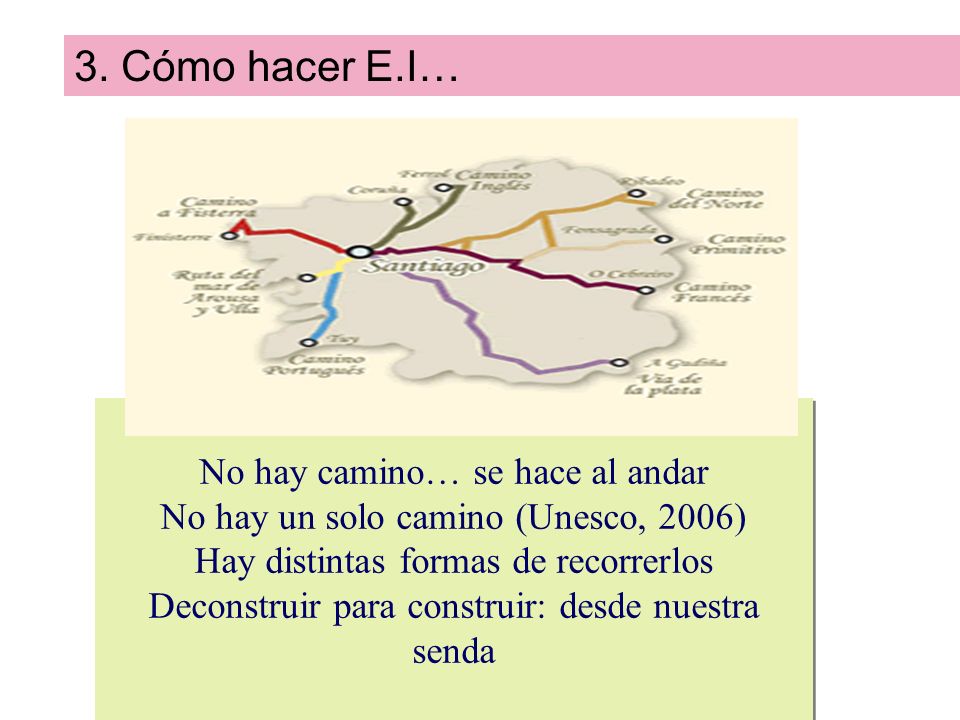 3. Cómo hacer E.I… No hay camino… se hace al andar
