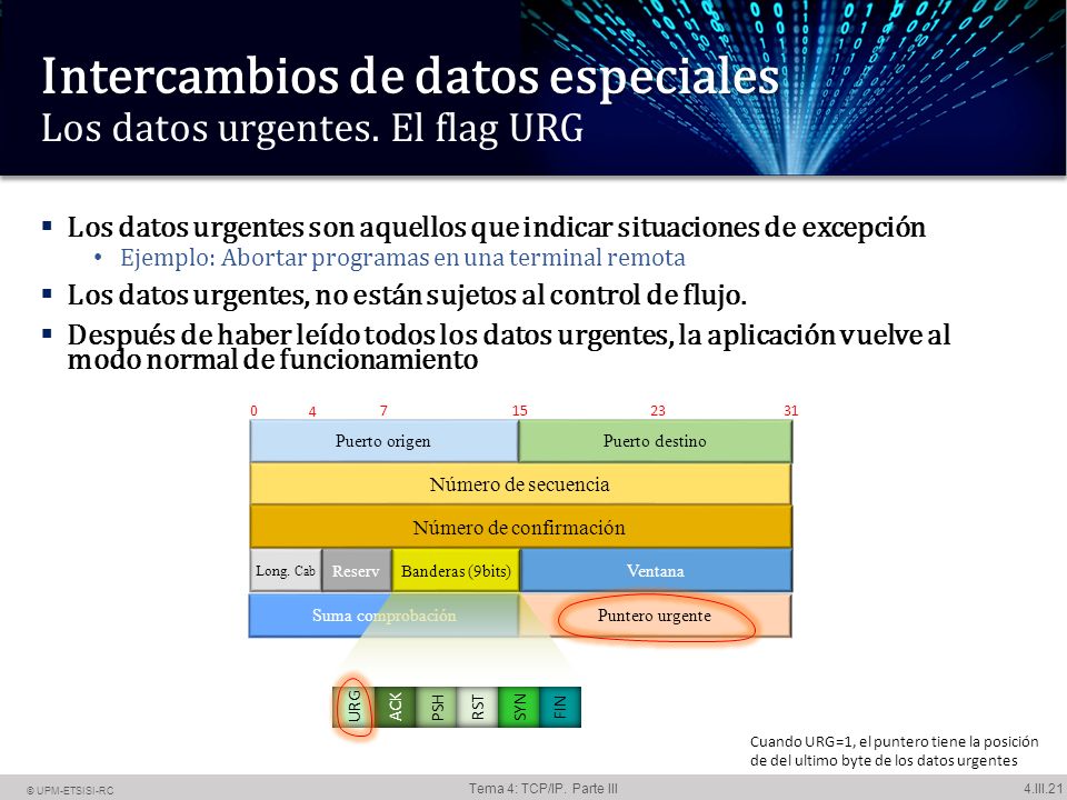 Intercambios de datos especiales Los datos urgentes. El flag URG