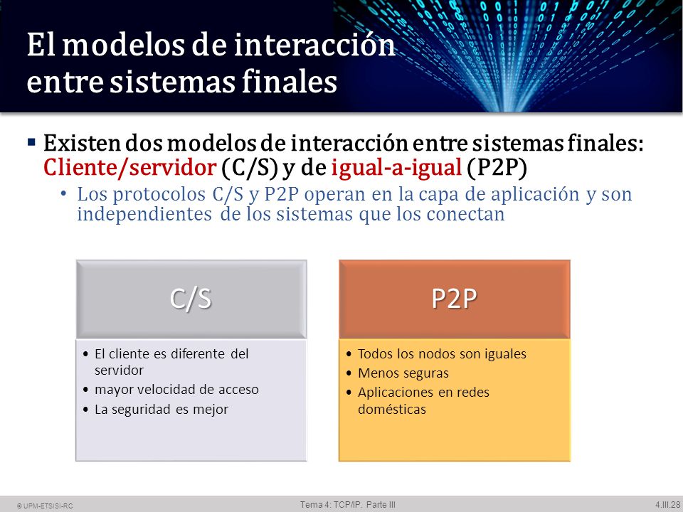El modelos de interacción entre sistemas finales