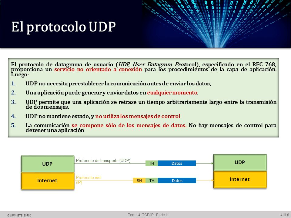 El protocolo UDP [1] William Stallings: Comunicaciones y Redes de Computadores. Prentice Hall.