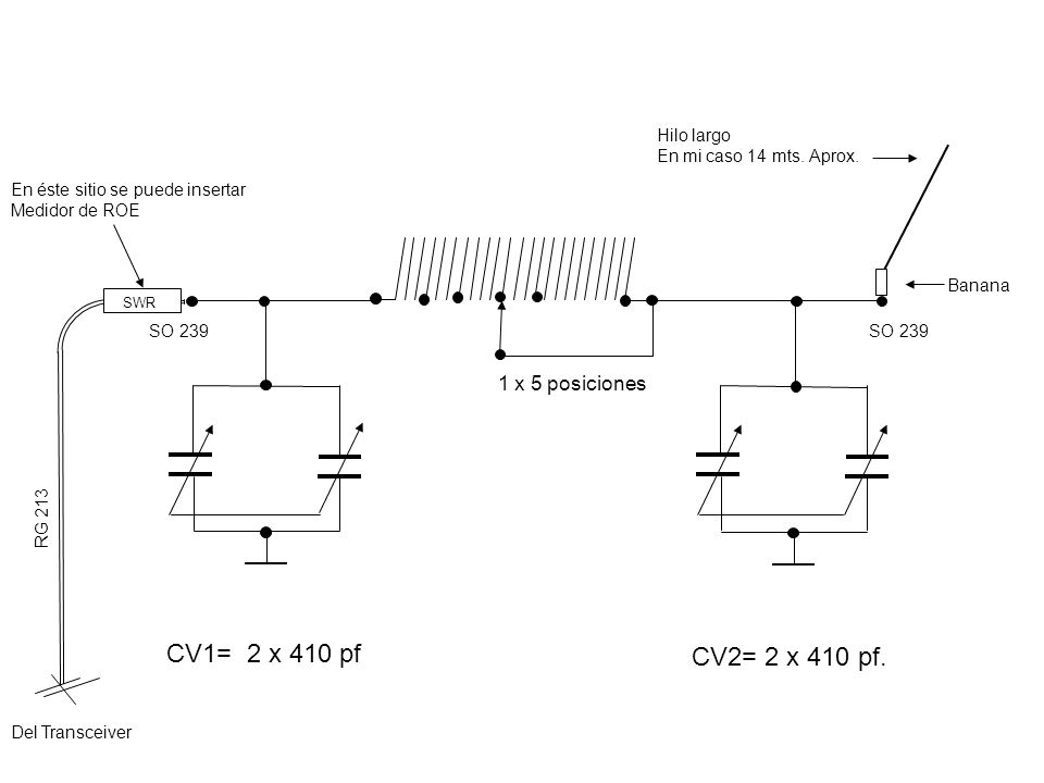 CV1= 2 x 410 pf CV2= 2 x 410 pf. 1 x 5 posiciones Hilo largo