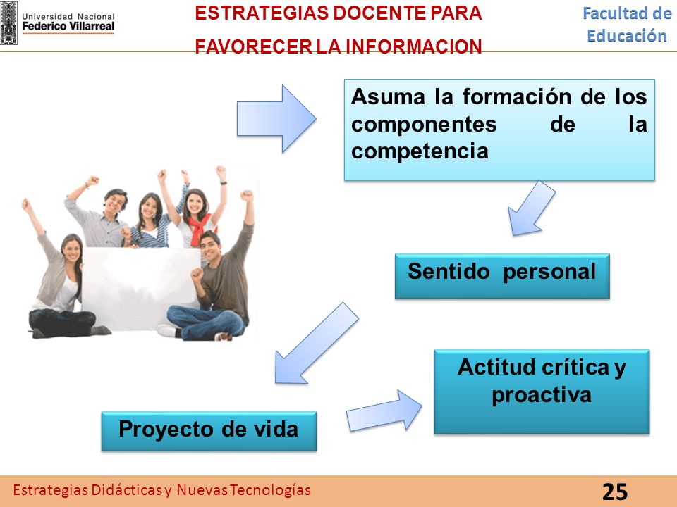 25 Asuma la formación de los componentes de la competencia