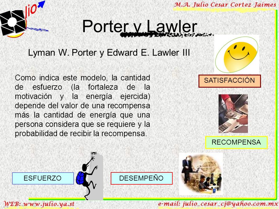 Porter y Lawler Lyman W. Porter y Edward E. Lawler III