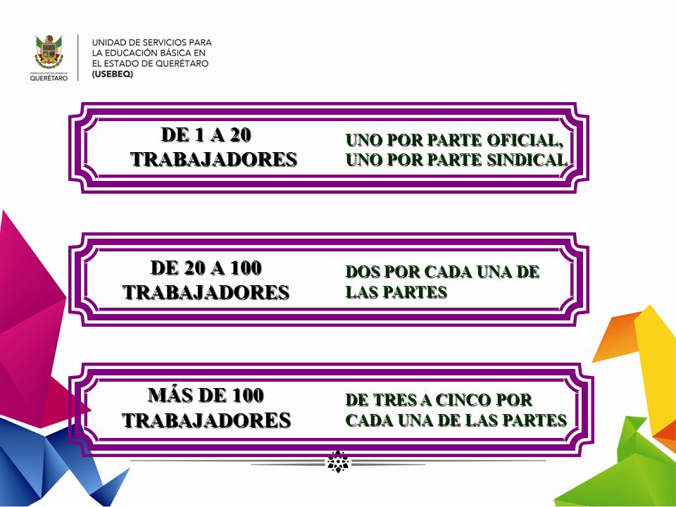 DE 1 A 20 TRABAJADORES DE 20 A 100 TRABAJADORES