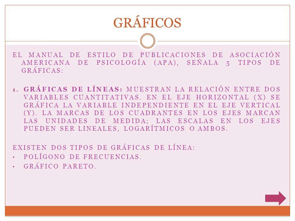 GRÁFICOS el Manual de estilo de publicaciones de Asociación Americana de Psicología (APA), señala 5 tipos de gráficas: