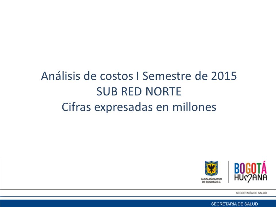 Análisis de costos I Semestre de 2015 SUB RED NORTE