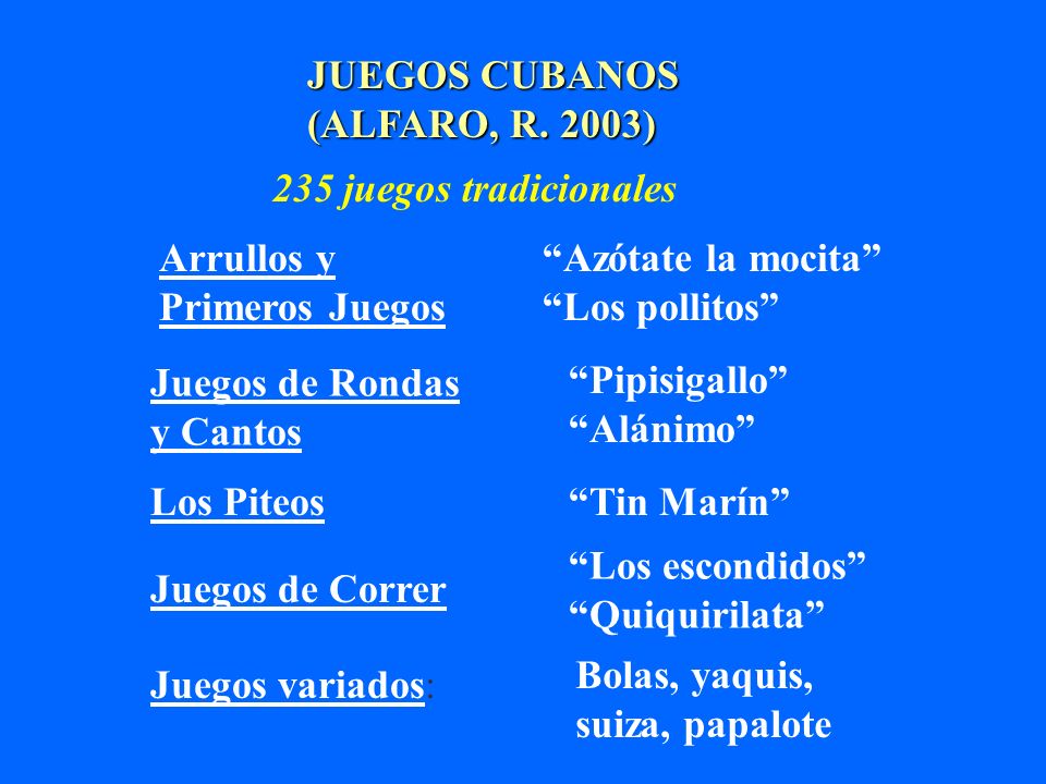 JUEGOS CUBANOS (ALFARO, R. 2003) 235 juegos tradicionales. Arrullos y. Primeros Juegos. Azótate la mocita