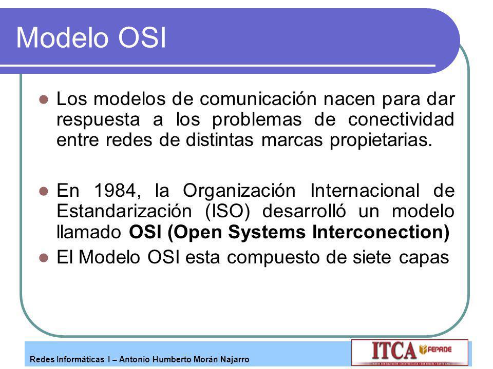 Modelo OSI Los modelos de comunicación nacen para dar respuesta a los problemas de conectividad entre redes de distintas marcas propietarias.
