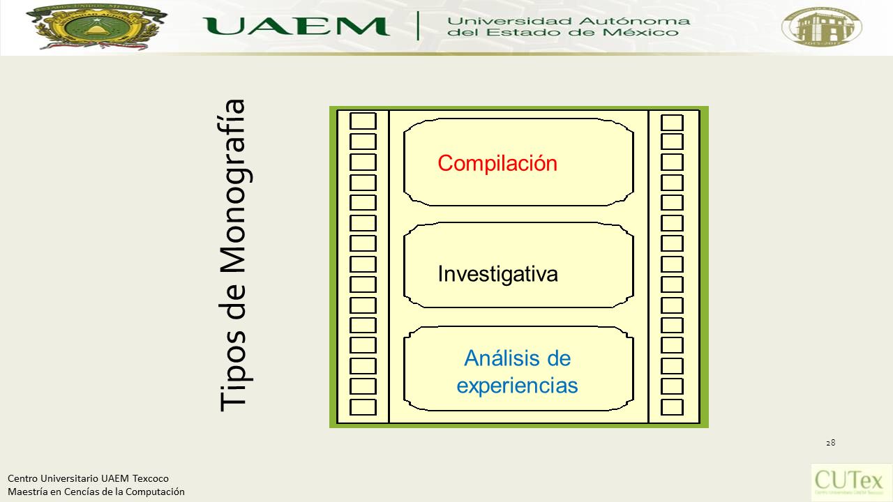 Análisis de experiencias