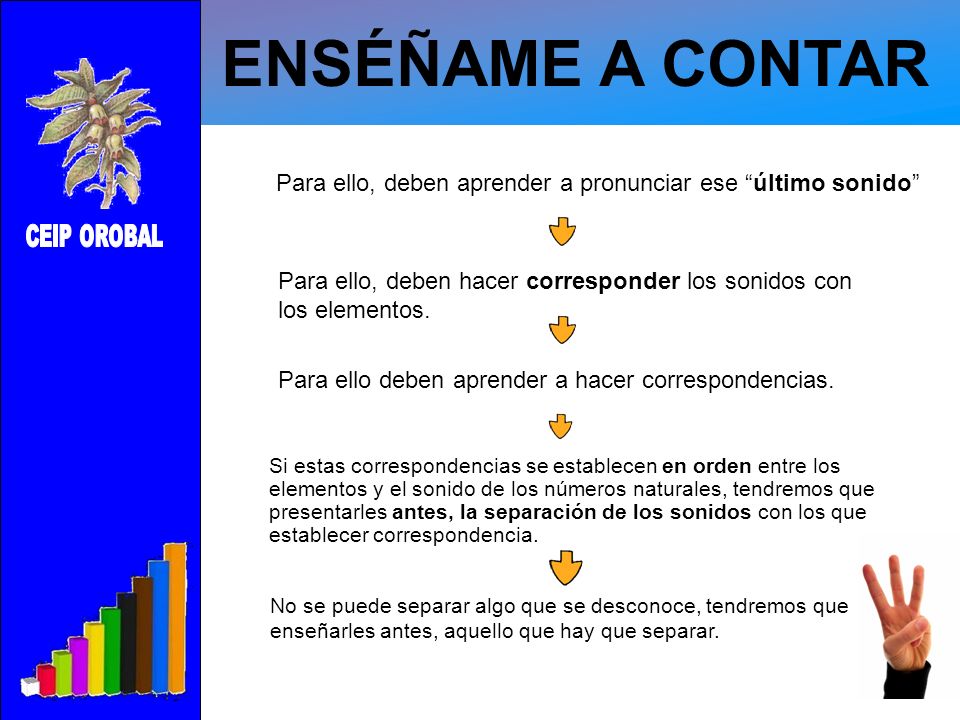 ENSÉÑAME A CONTAR Para ello, deben aprender a pronunciar ese último sonido CEIP OROBAL.