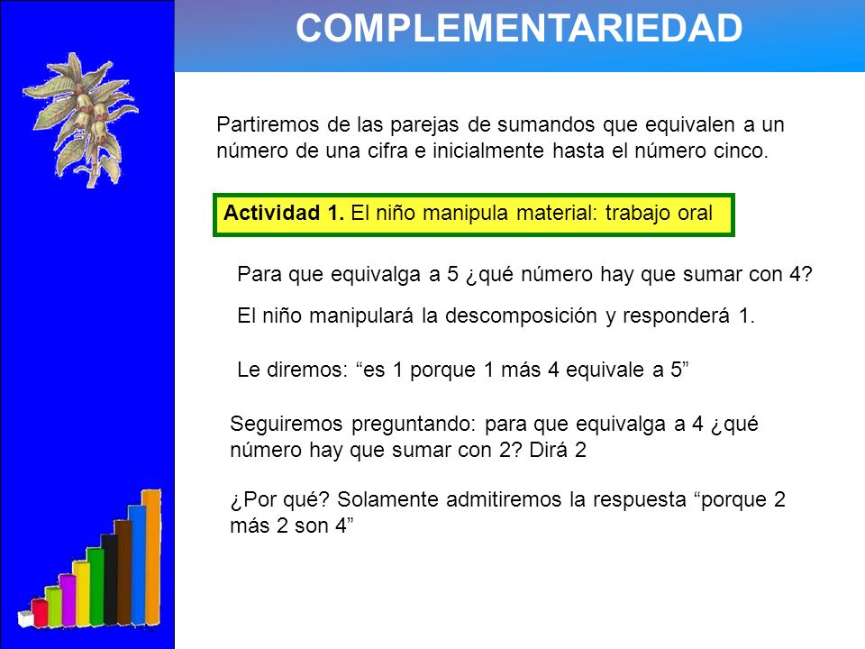 COMPLEMENTARIEDAD Partiremos de las parejas de sumandos que equivalen a un número de una cifra e inicialmente hasta el número cinco.