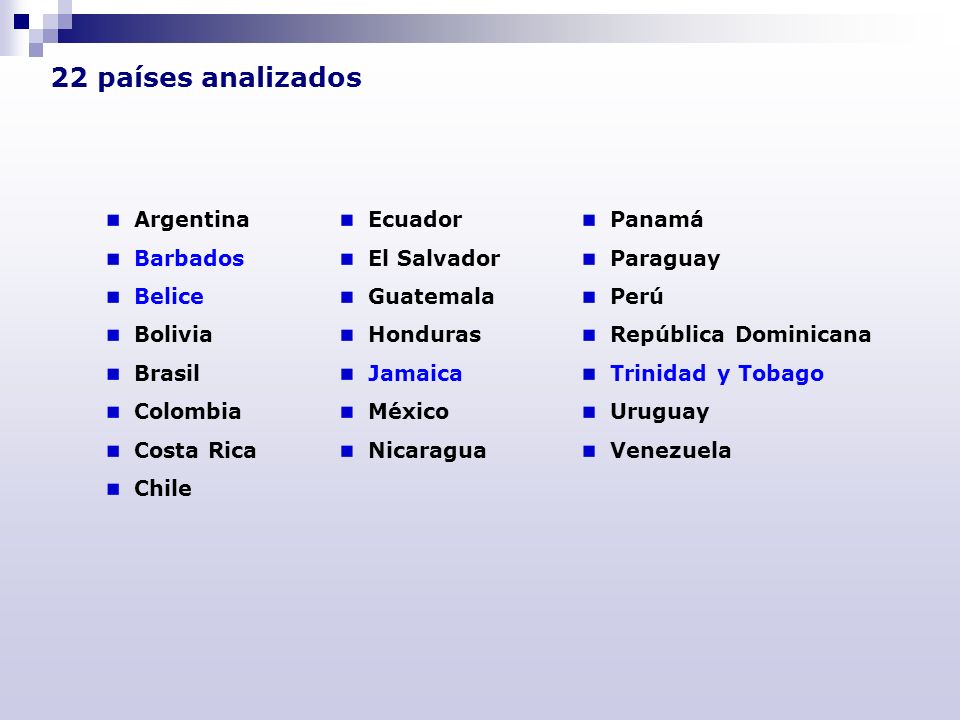 22 países analizados Argentina Barbados Belice Bolivia Brasil Colombia