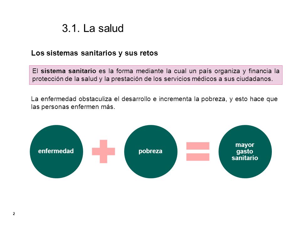3.1. La salud Instituto de salud nacional El sistema sanitario español
