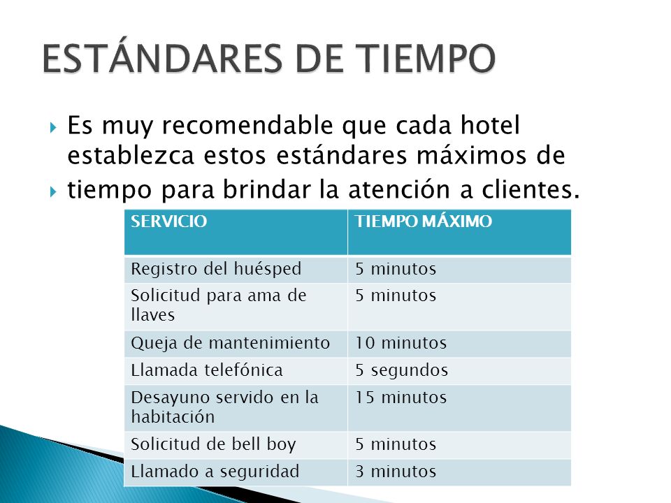 ESTÁNDARES DE TIEMPO Es muy recomendable que cada hotel establezca estos estándares máximos de. tiempo para brindar la atención a clientes.