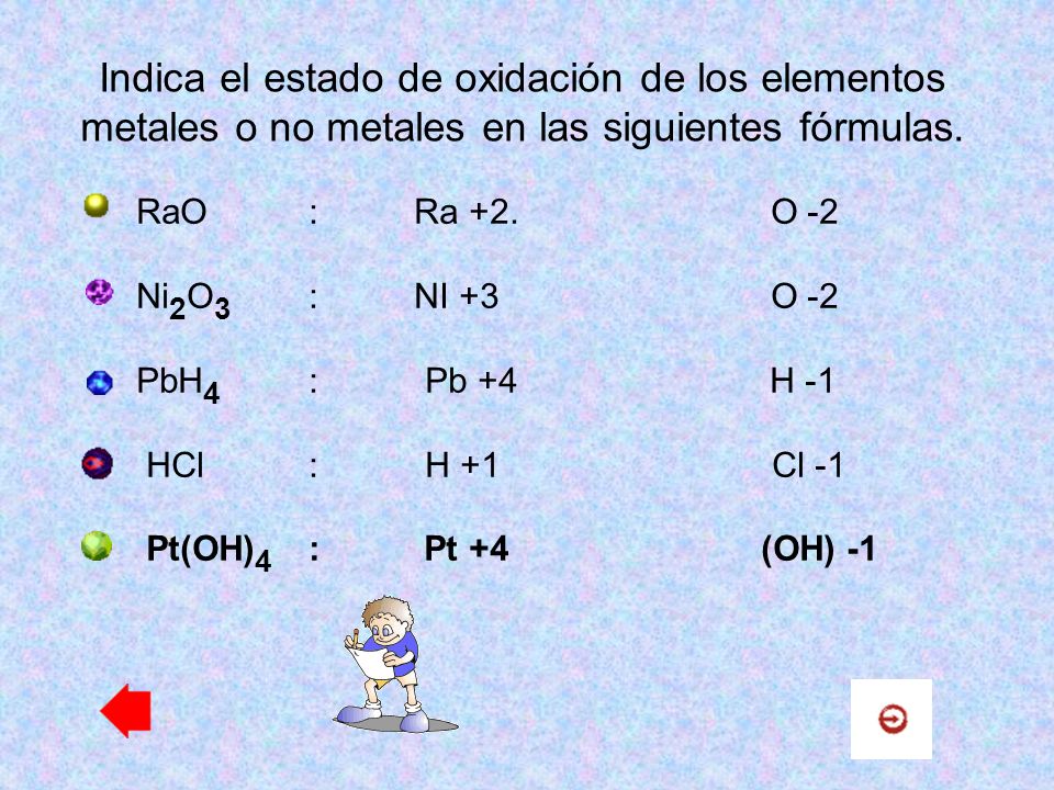 Indica el estado de oxidación de los elementos metales o no metales en las siguientes fórmulas.