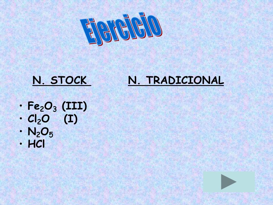 Ejercicio N. STOCK N. TRADICIONAL Fe2O3 (III) Cl2O (I) N2O5 HCl