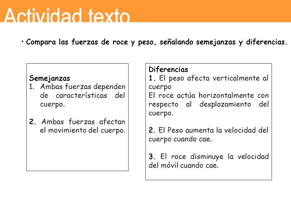Actividad texto • Compara las fuerzas de roce y peso, señalando semejanzas y diferencias. Semejanzas.