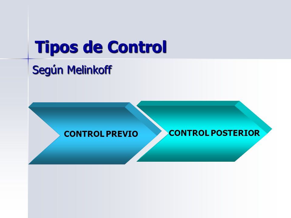 Tipos de Control Según Melinkoff CONTROL PREVIO CONTROL POSTERIOR