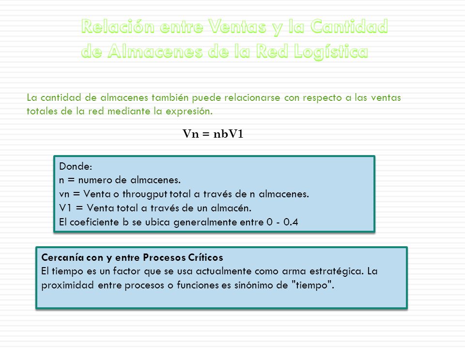 Relación entre Ventas y la Cantidad de Almacenes de la Red Logística