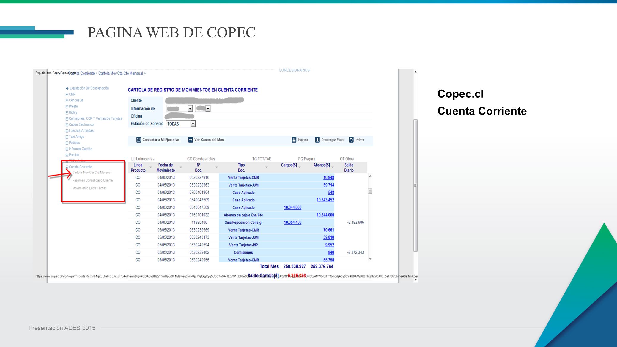 PAGINA WEB DE COPEC Copec.cl Cuenta Corriente Presentación ADES 2015