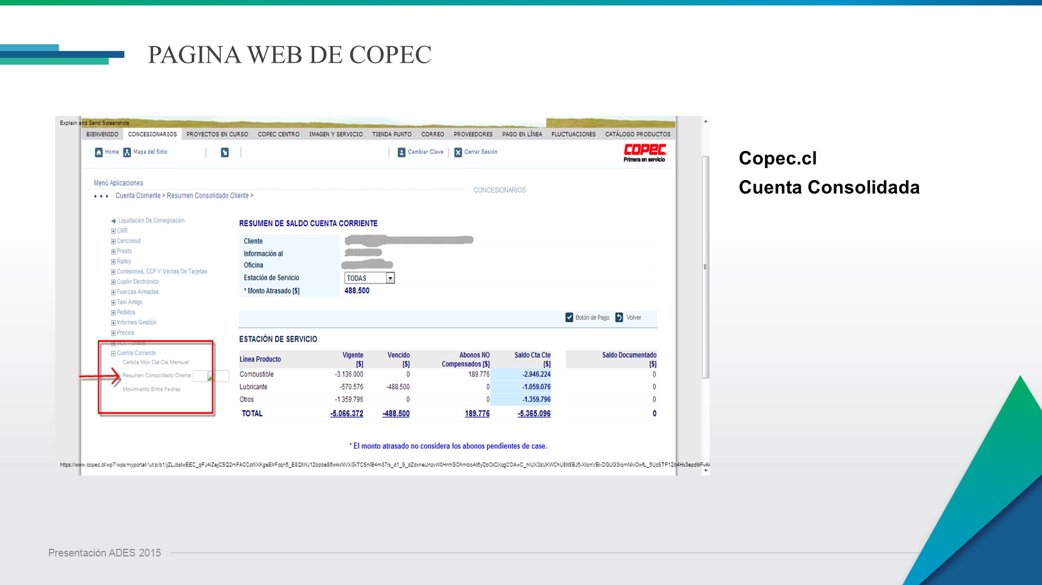 PAGINA WEB DE COPEC Copec.cl Cuenta Consolidada Presentación ADES 2015