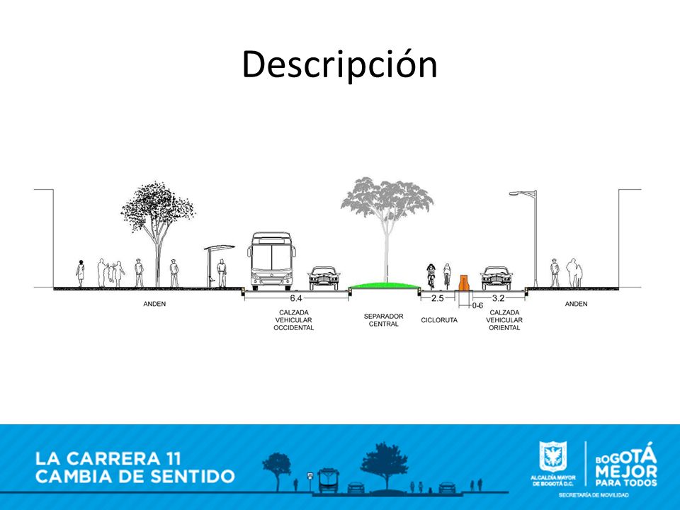 Descripción El corredor de la Carrera 11, entre Calles 82 y 100, cambiará de sentido. Las dos calzadas quedarán operando en sentido Norte - Sur.