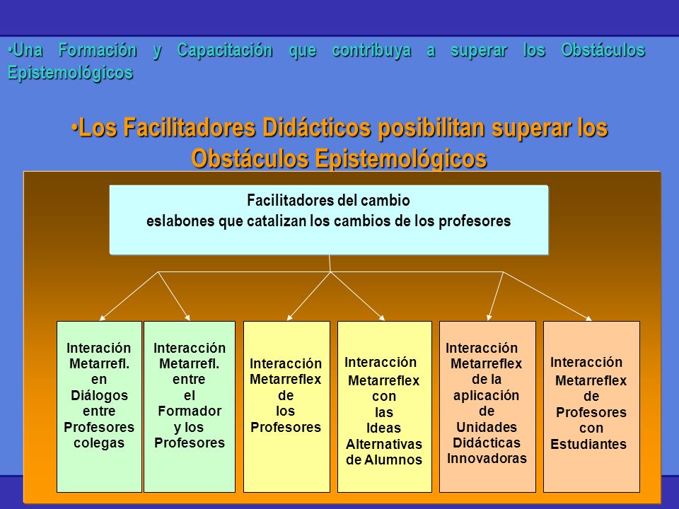 Una Formación y Capacitación que contribuya a superar los Obstáculos Epistemológicos