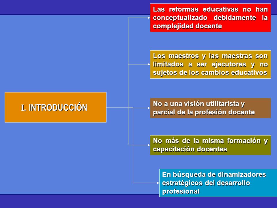 Las reformas educativas no han conceptualizado debidamente la complejidad docente